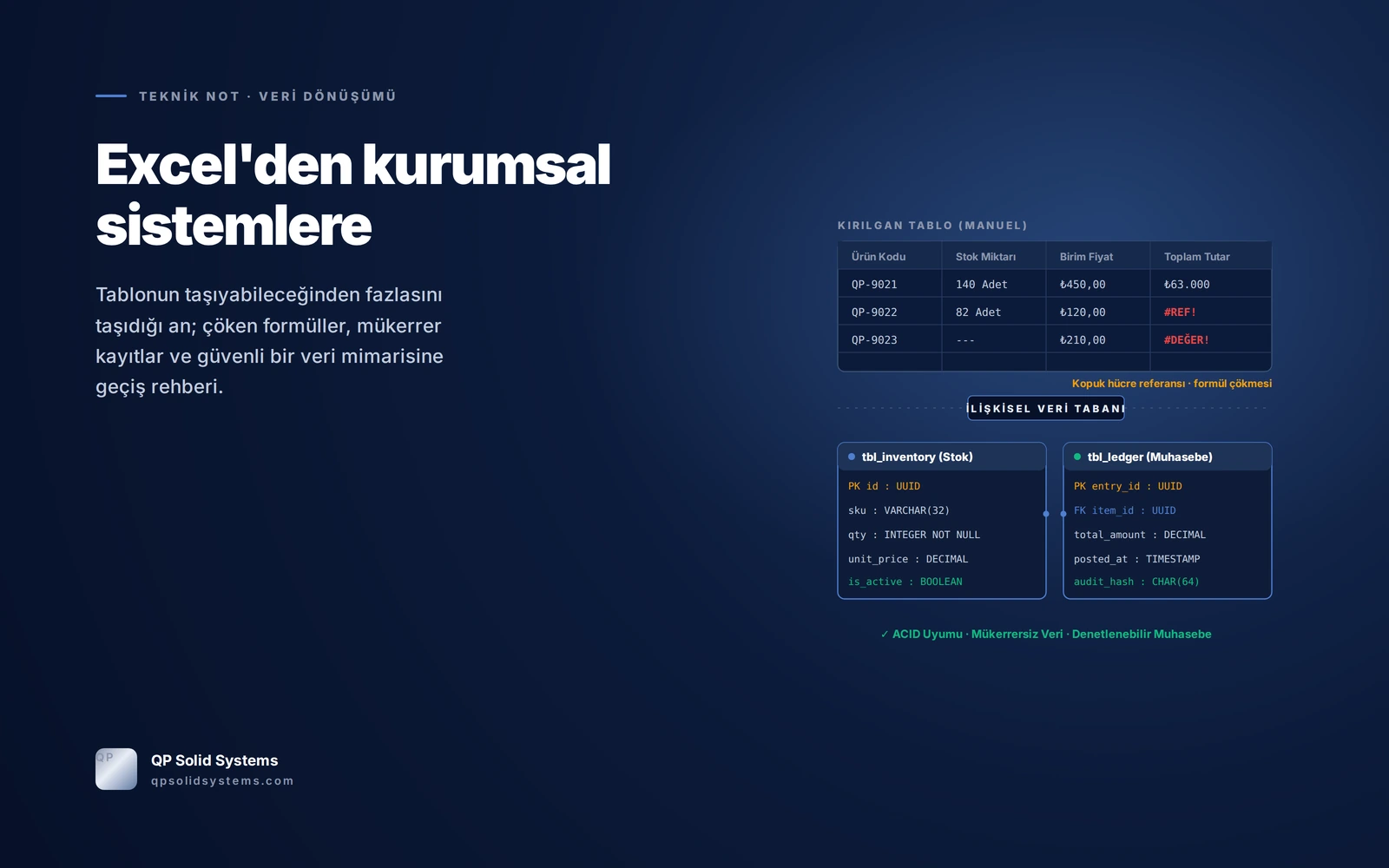 Excel'den Kurumsal Sistemlere Geçiş Rehberi